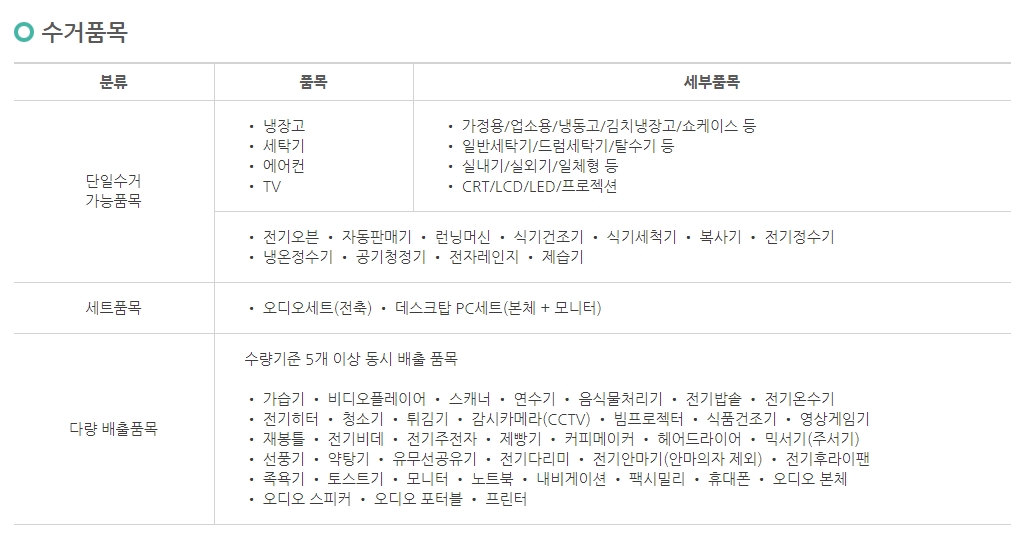 수거 가능한 품목 리스트 재확인