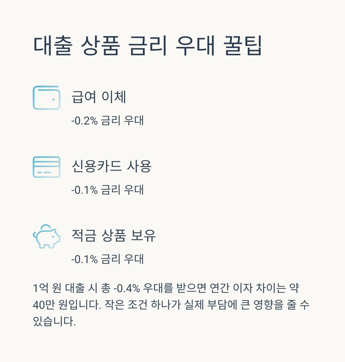 개인금융