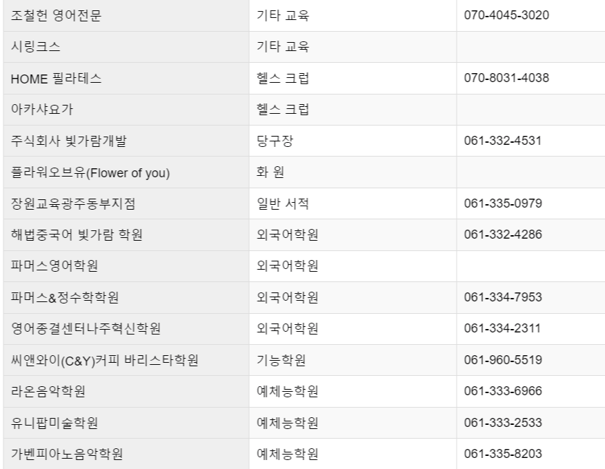 전남청년 문화복지