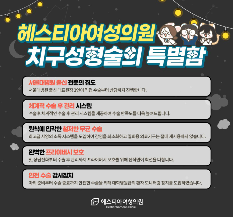 헤스티아여성의원 치구성형술의특별함