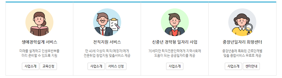 워크넷-연결서비스