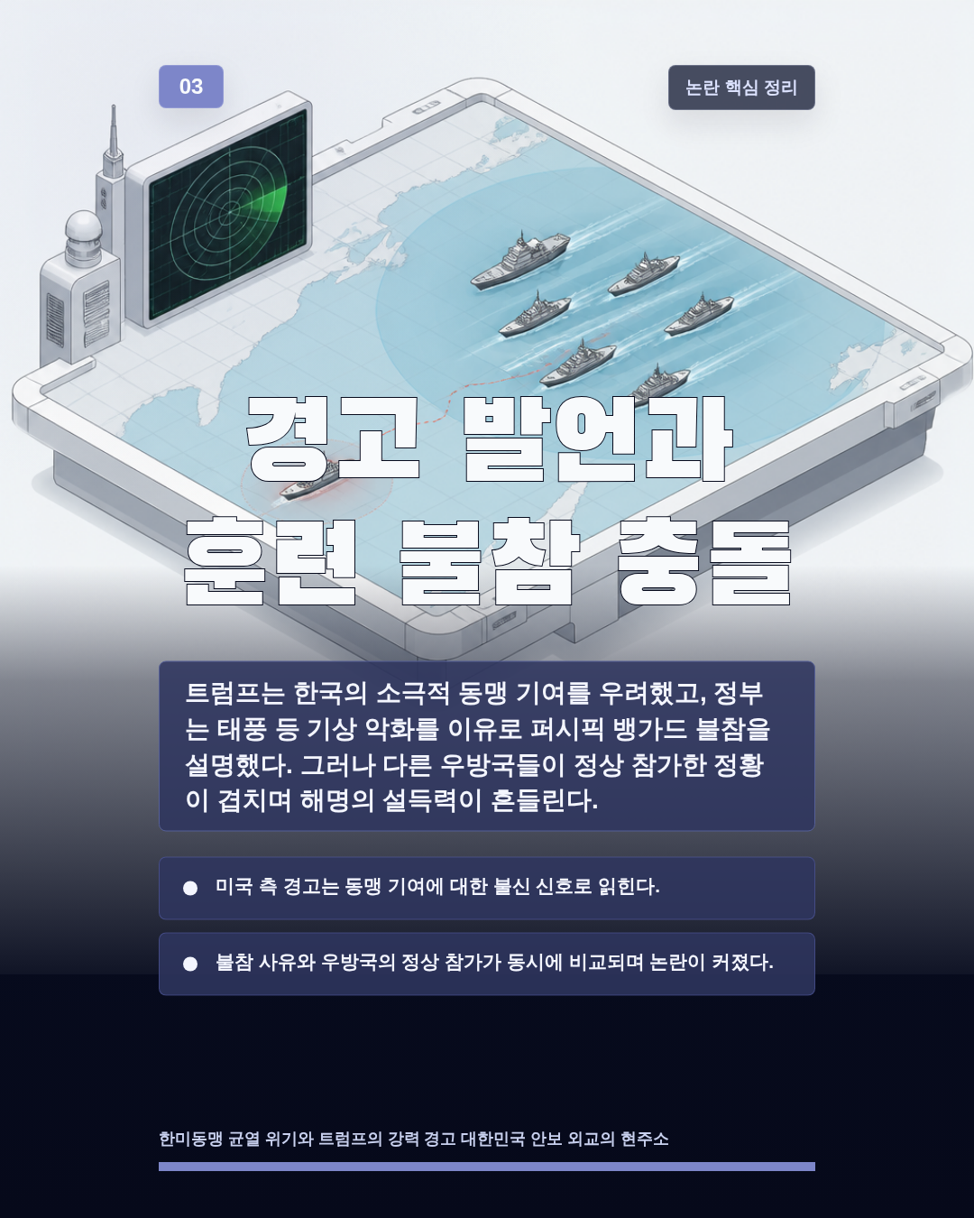경고 발언과 훈련 불참 충돌