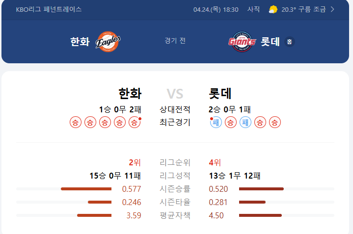 롯데자이언츠vs한화이글스 야구중계