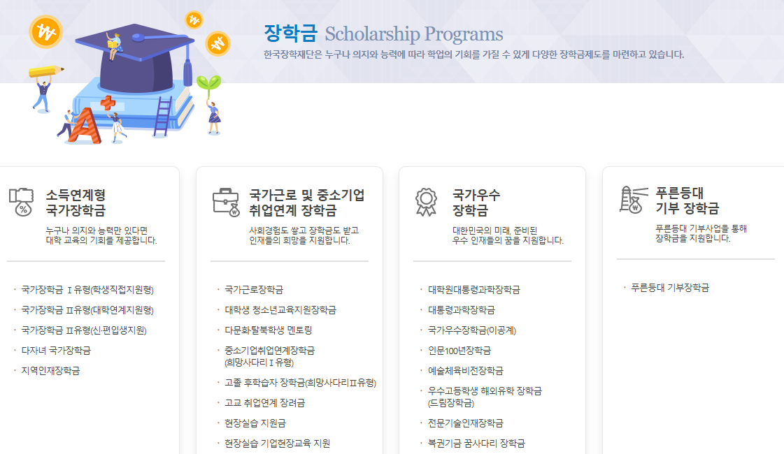 국가장학금 신청 학자금대출 신청 자격과 소득분위