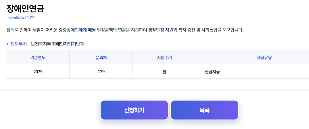 장애인연금 지급금액
