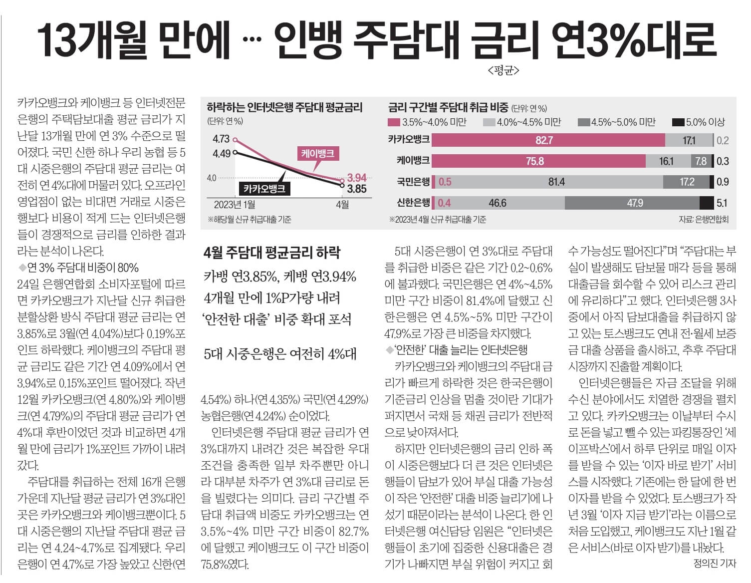 5월 25일 신문15