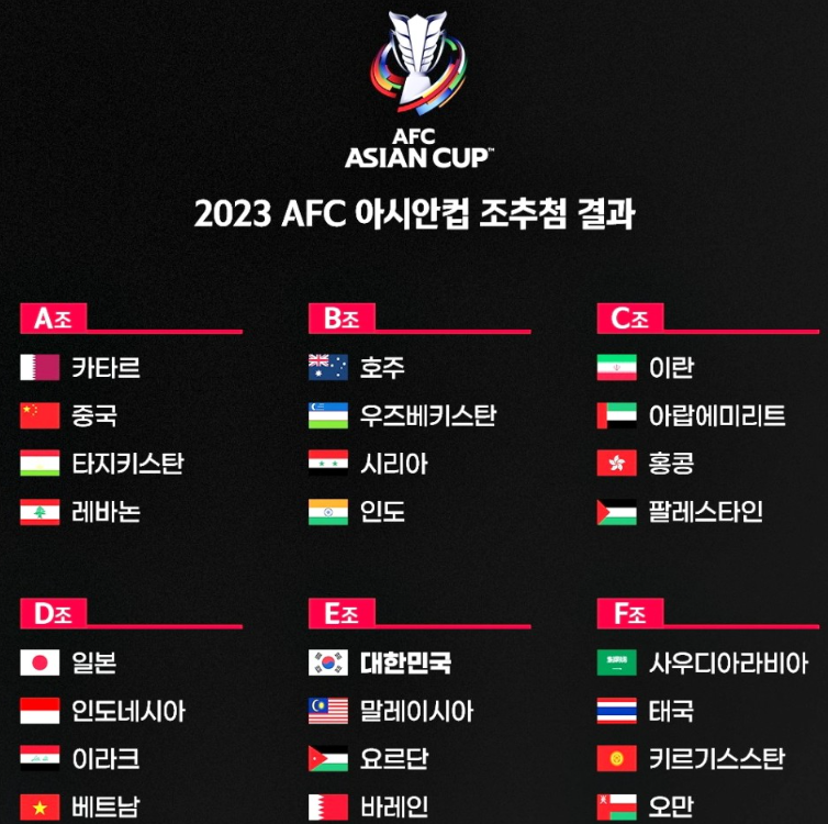 아시안컵-일정-설명하는-사진