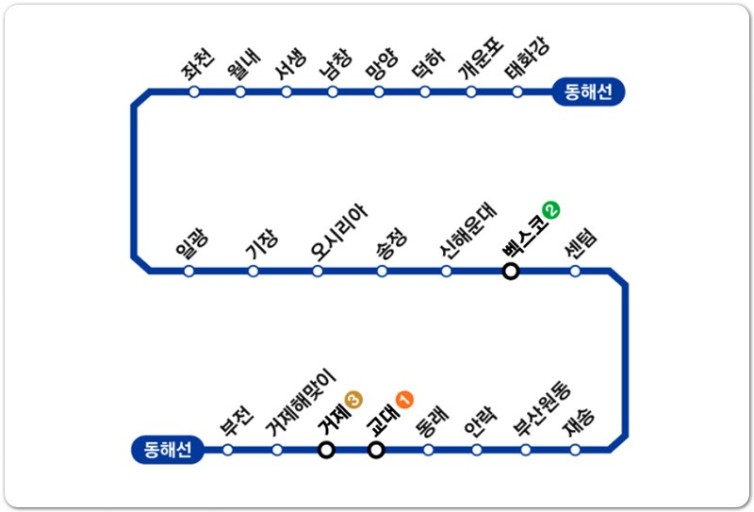 부산 동해서 노선도
