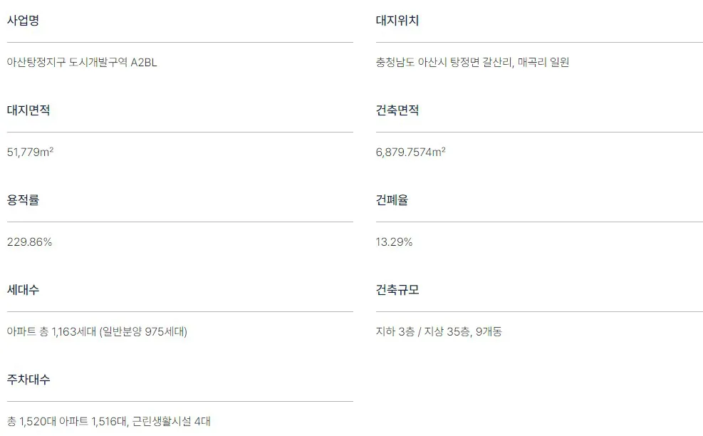 사업개요