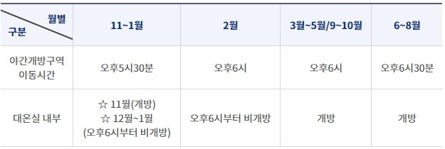 창경궁 야간개장