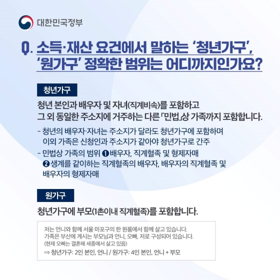 청년월세 특별지원