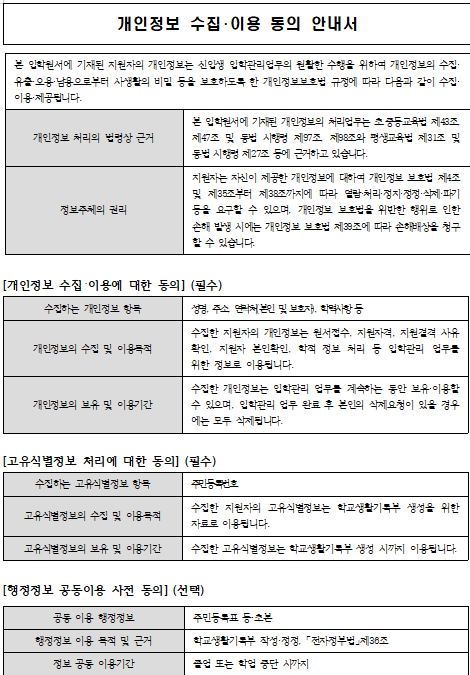 2024학년도 대전시립중고등학교 신입생 모집 입학원서