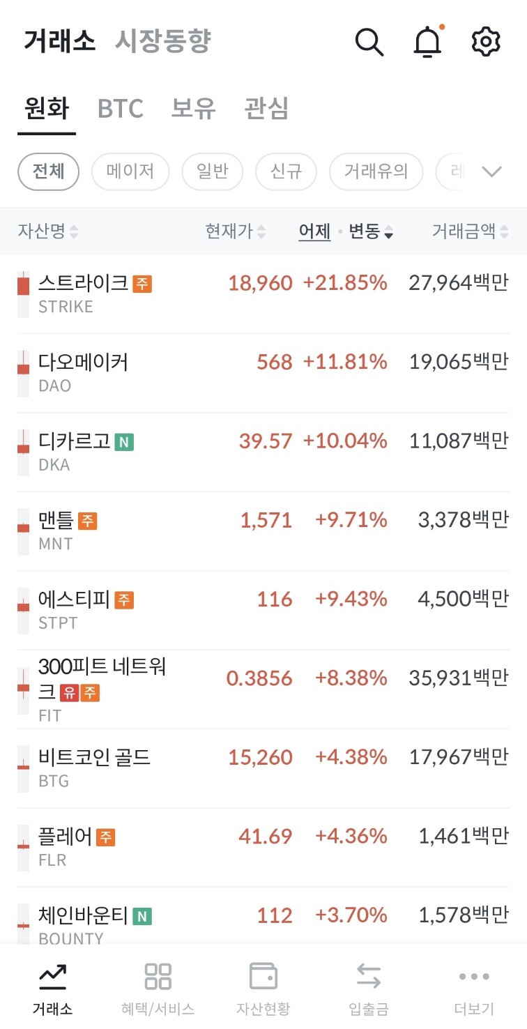 스트라이크 코인 시세