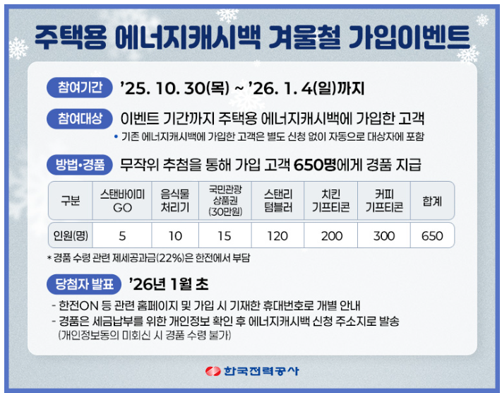 에너지바우처 2026 장애인연금 수급자 전기·가스요금 할인 총정리 ❘ 정부 지원금 놓치지 마세요!