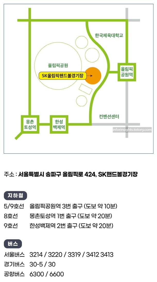 SK올림픽 핸드볼경기장 교통