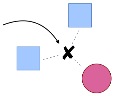 k-최근접 이웃 회귀