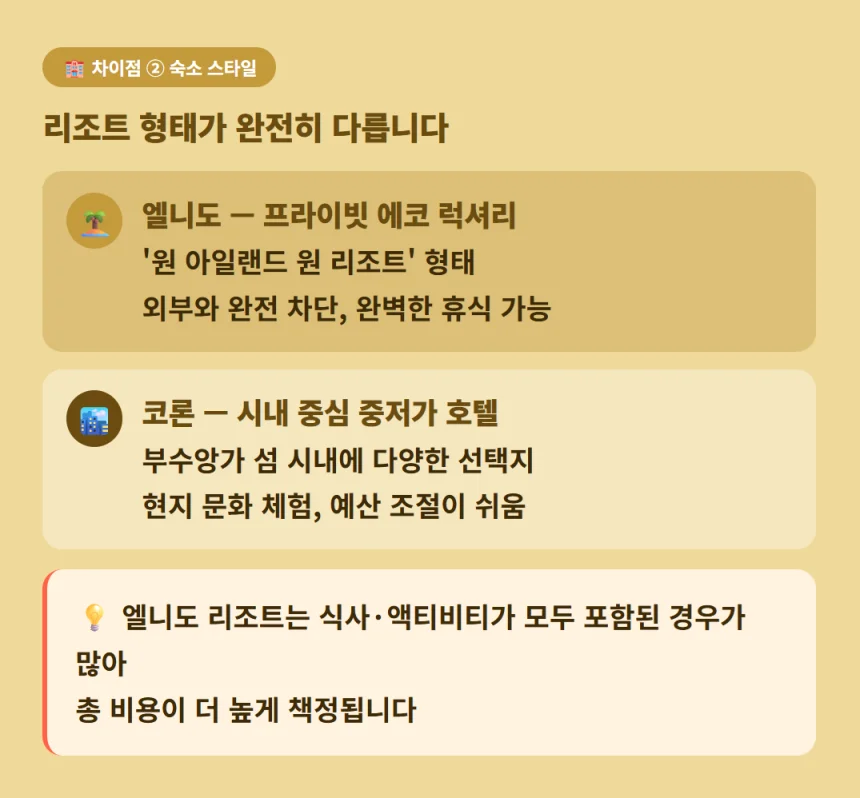 엘니도 독채 리조트와 코론 시내 호텔의 숙박 스타일 비교