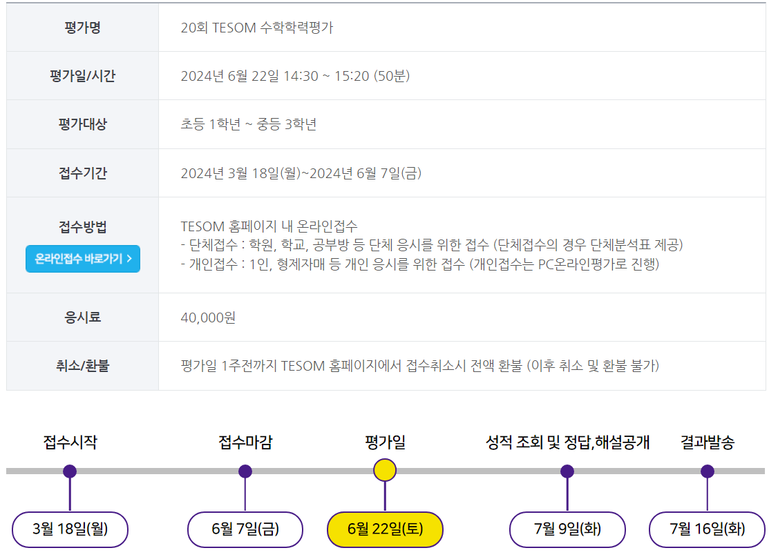 TESOM 개최요강