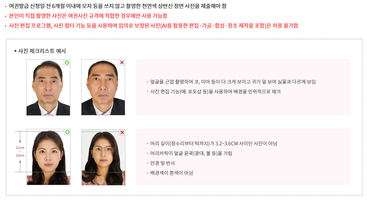 여권사진 기본 규격