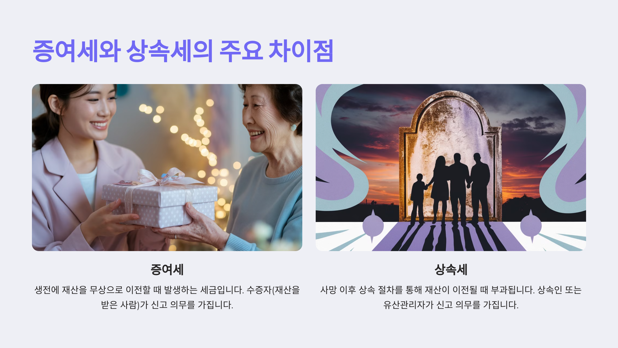 증여세와 상속세, 어떻게 다를까요?