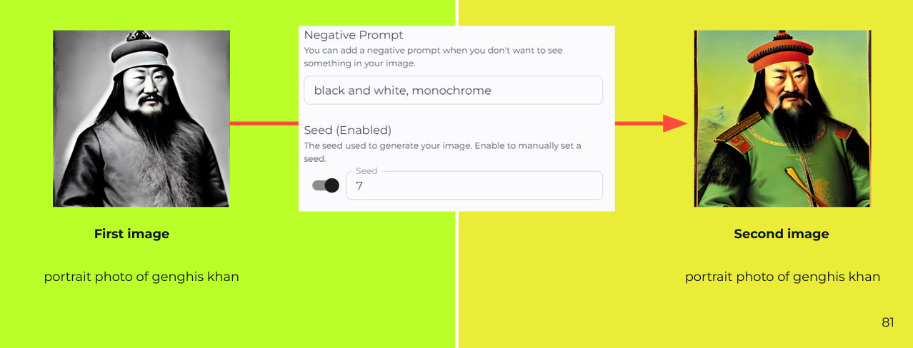 부정적 프롬프트를 활용한 효과