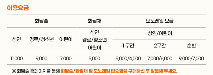 이용요금-화담숲 홈페이지 출저