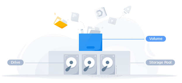 스토리지와 볼륨 개념