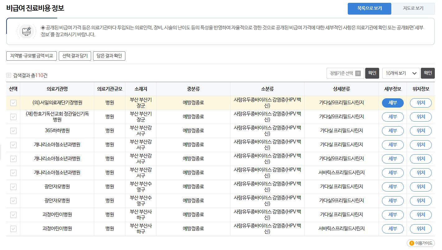 비급여 진료비용 정보