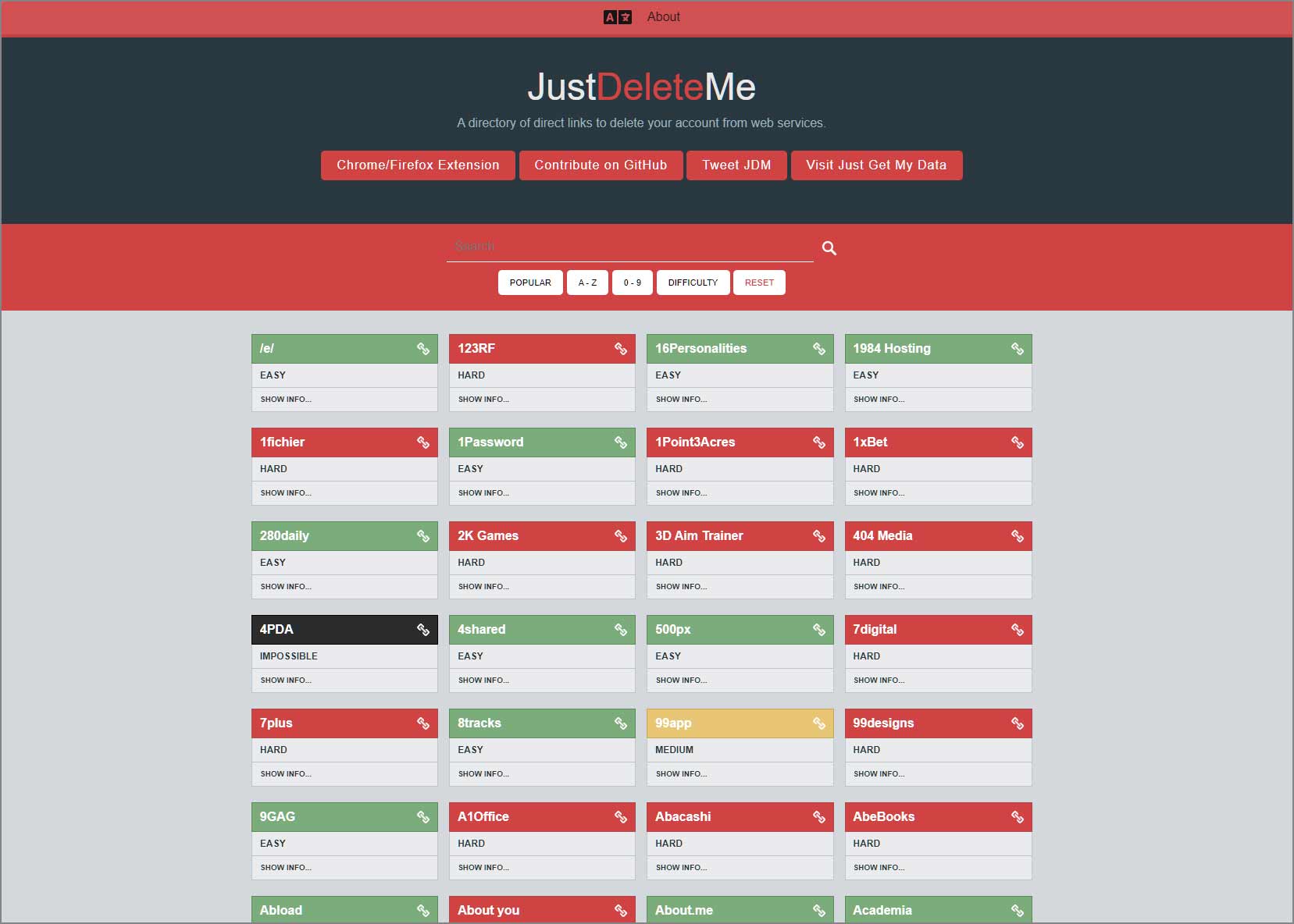 개인정보 유출 확인 사이트 모음