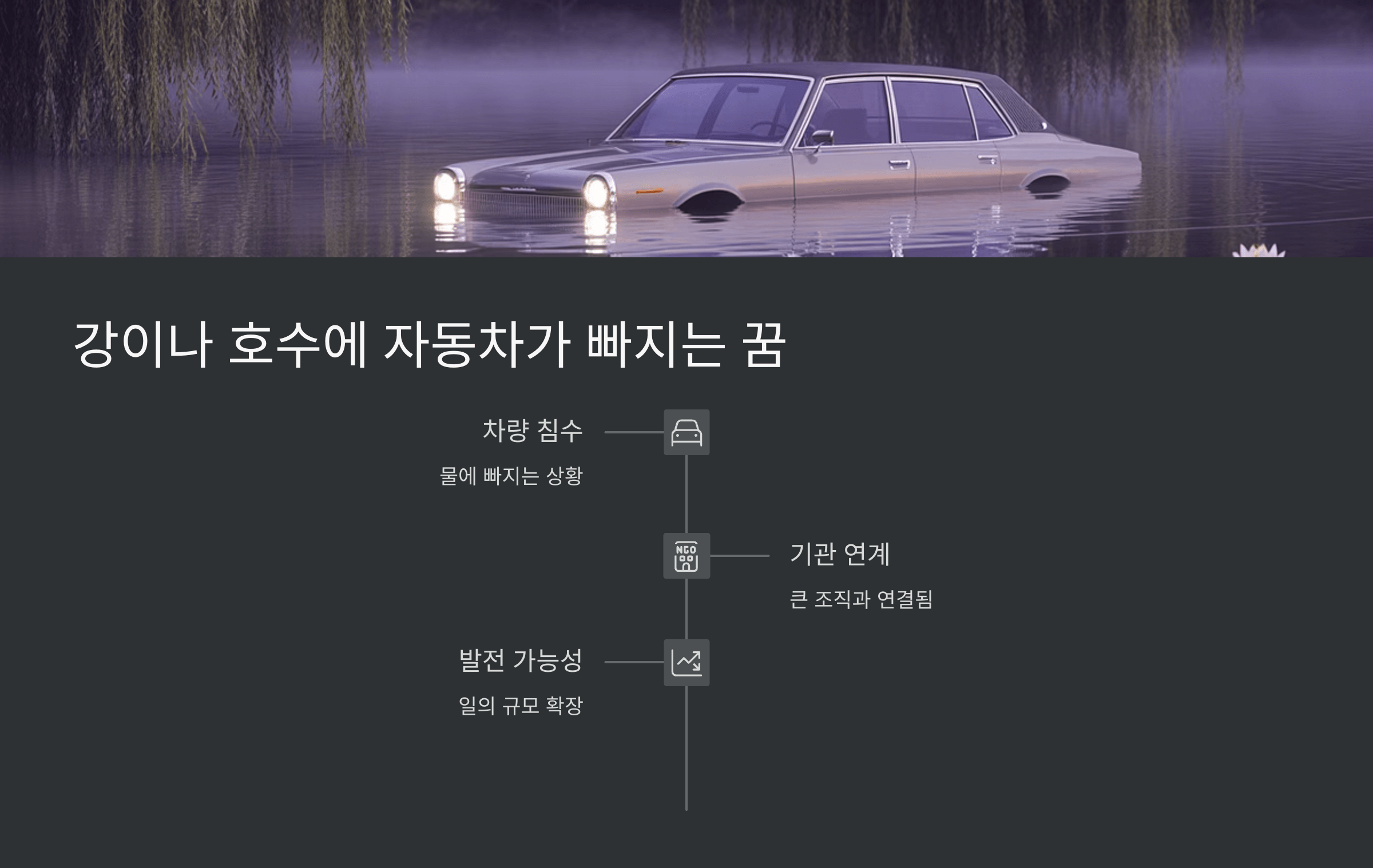 교통사고 사진입니다.