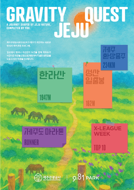 2025년 6월 제주도 축제, 행사(안덕, 애월, 서귀포)