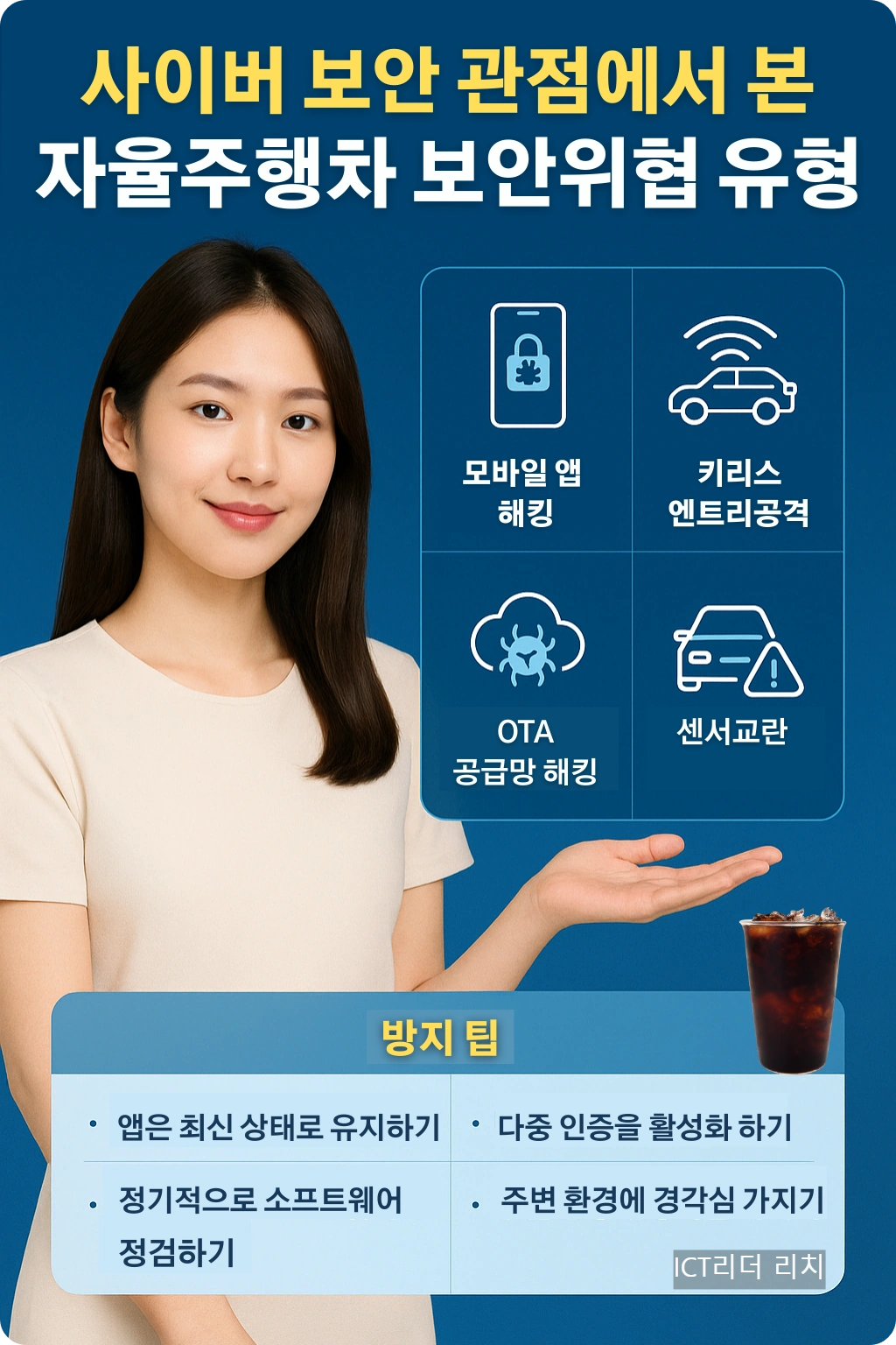 자율주행차 보안 위협 유형과 방지 팁 인포그래픽(여성 모델, 블루 톤)