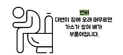 복부 팽만감 원인