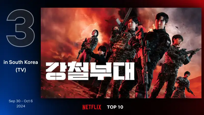 강철부대W