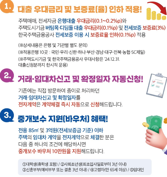 부동산 거래 전자계약시스템 이용 시 좋은 점