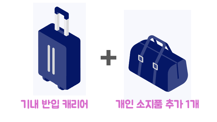 기내반입-금지물품-총정리-보조배터리-액체류-고데기-면도기-캐리어