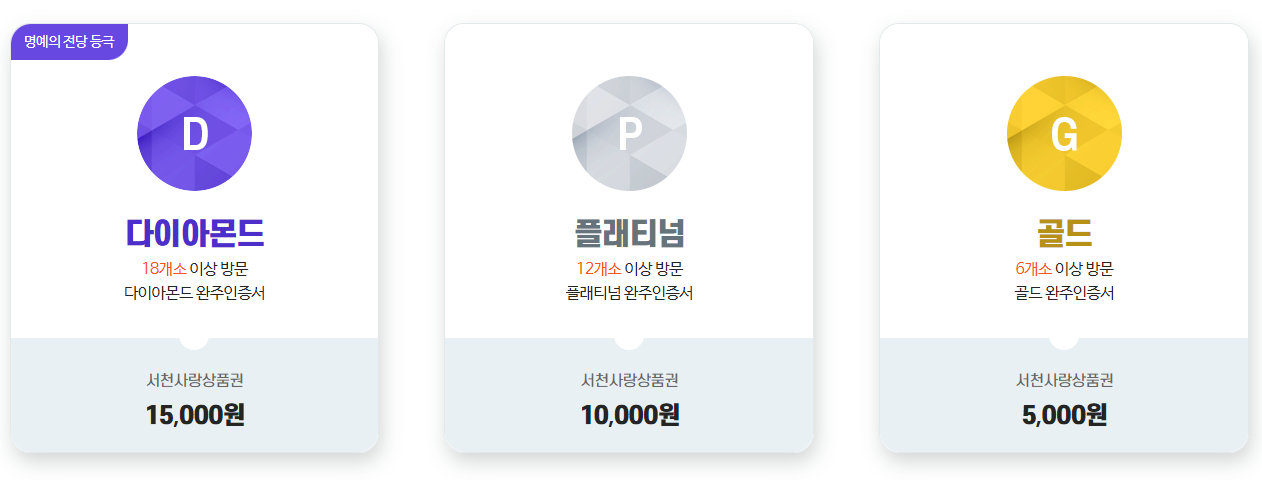 서천 스탬프 투어 상품