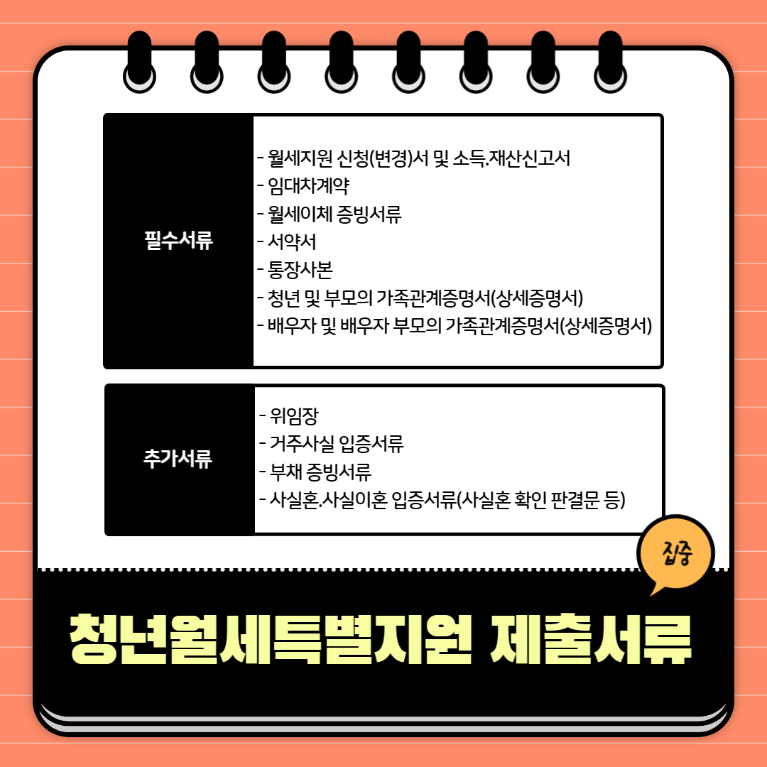 청년월세특별지원 제출서류