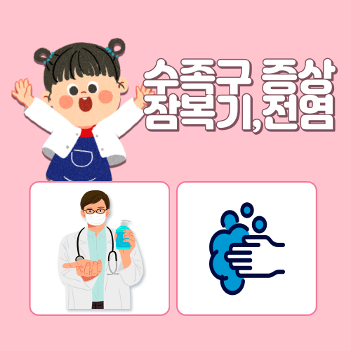 수족구 증상, 잠복기, 전염