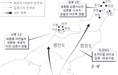 조선-4군6진
