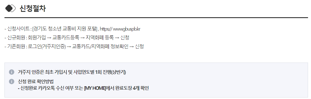 신청방법