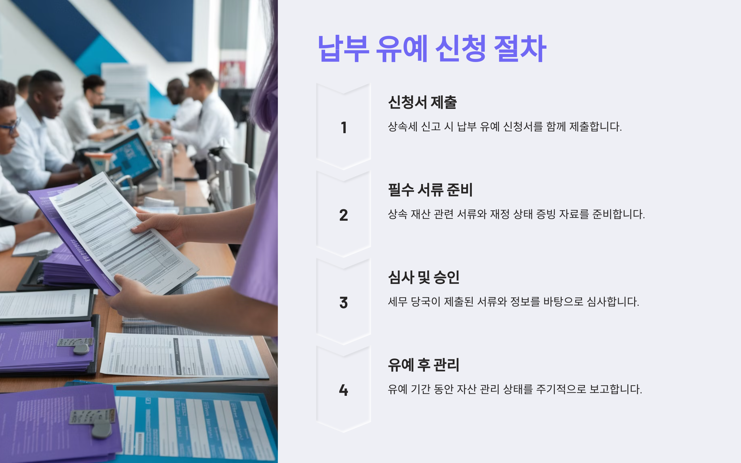 납부 유예 신청 방법과 절차