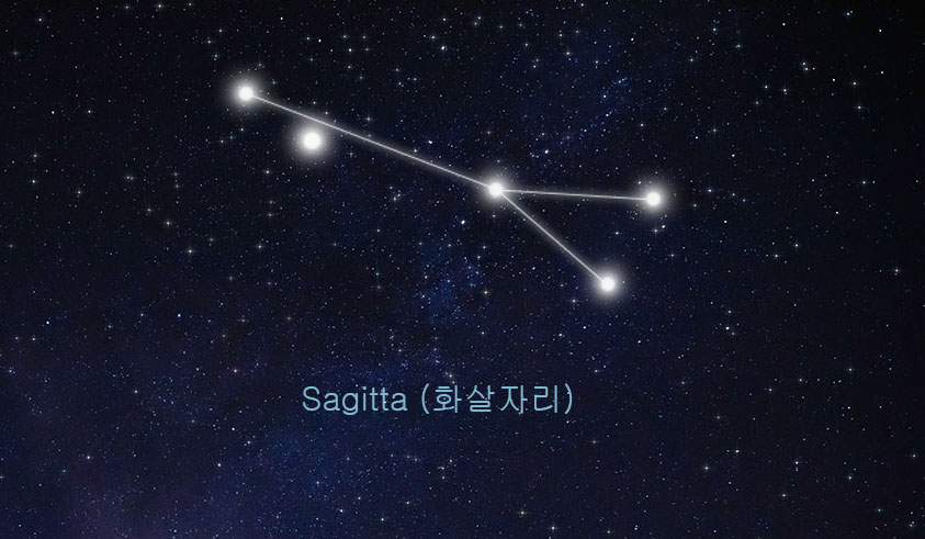화살자리 관련 이미지