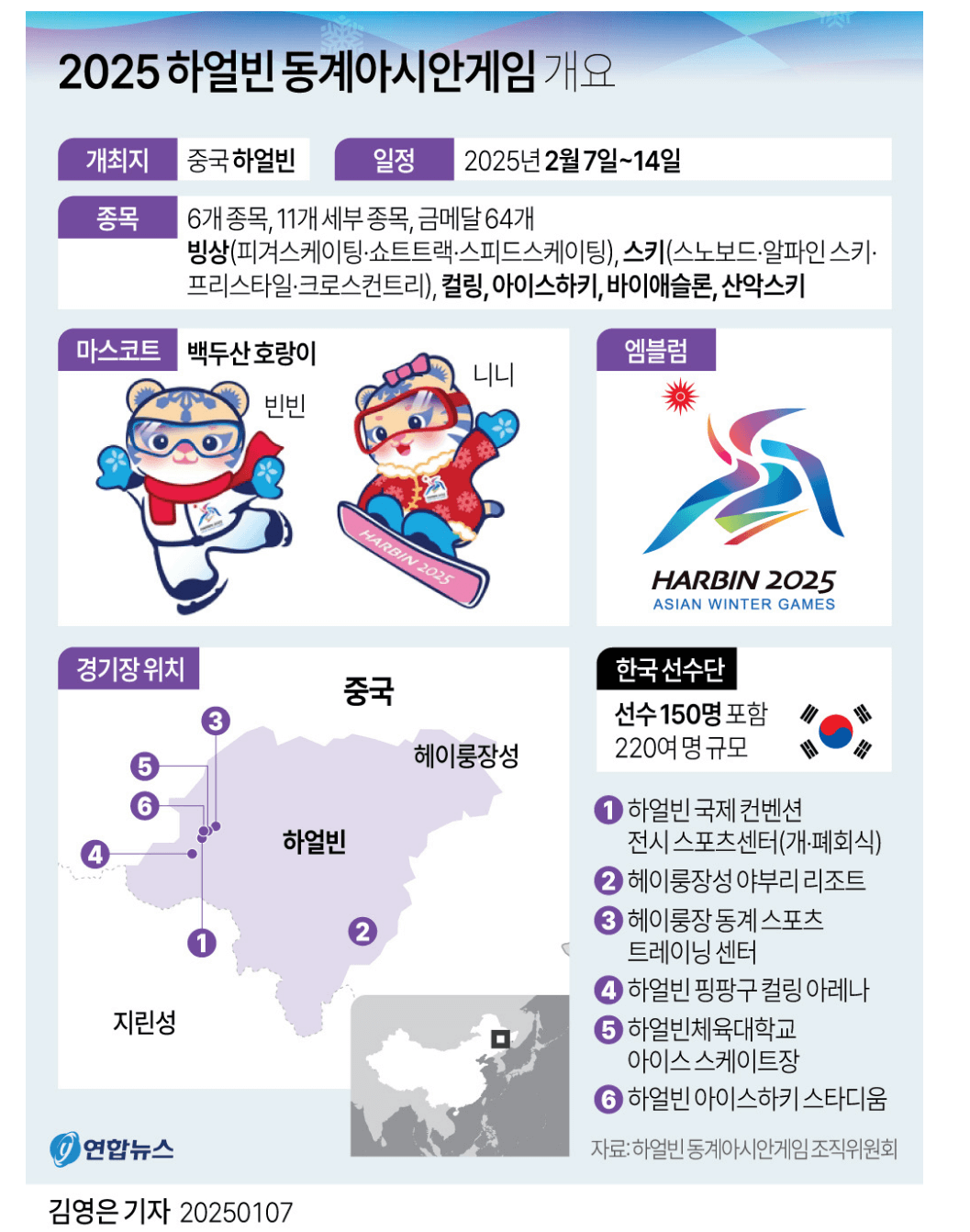 하얼빈 동계 아시안게임 경기일정 중계 바로보기