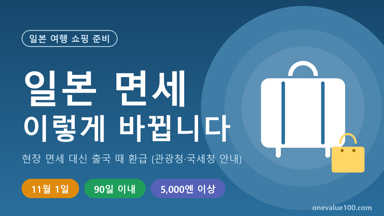 일본 면세 11월 1일부터 달라지나요? 출국 때 환급 방식 준비 정리