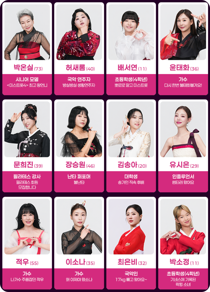 미스트롯4 참가자 이미지/출처:TV조선