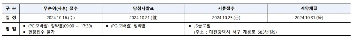 검단 신도시 예미지 더 시그너스 줍줍 10월 16일