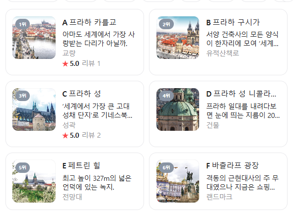 체코 프라하 6월 날씨 옷차림 추천 여행지