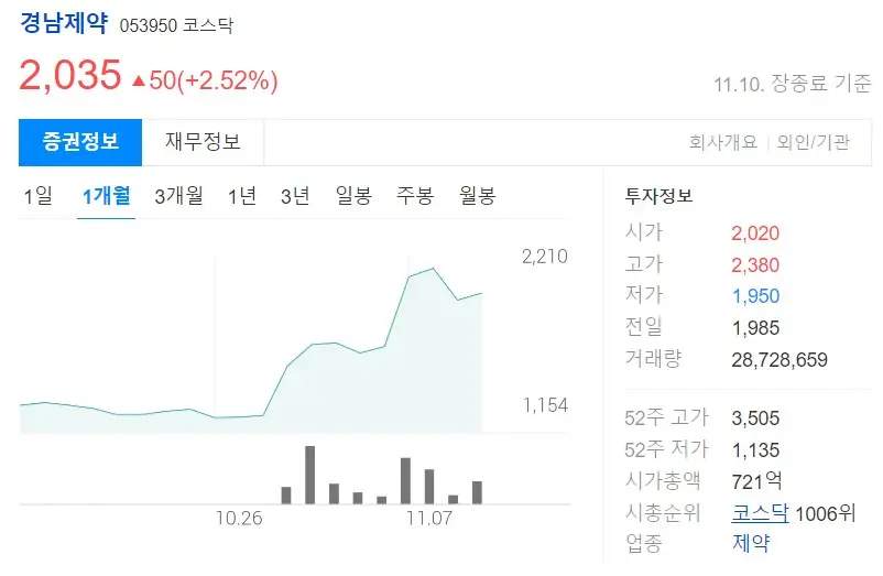 빈대관련주