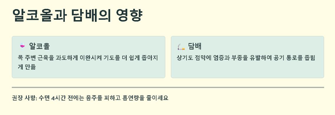 코골이 치료법 원인별 대처 기준